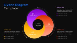 Dark-themed 3 Venn Diagram Template with glowing purple, orange, and yellow circles for sophisticated presentations