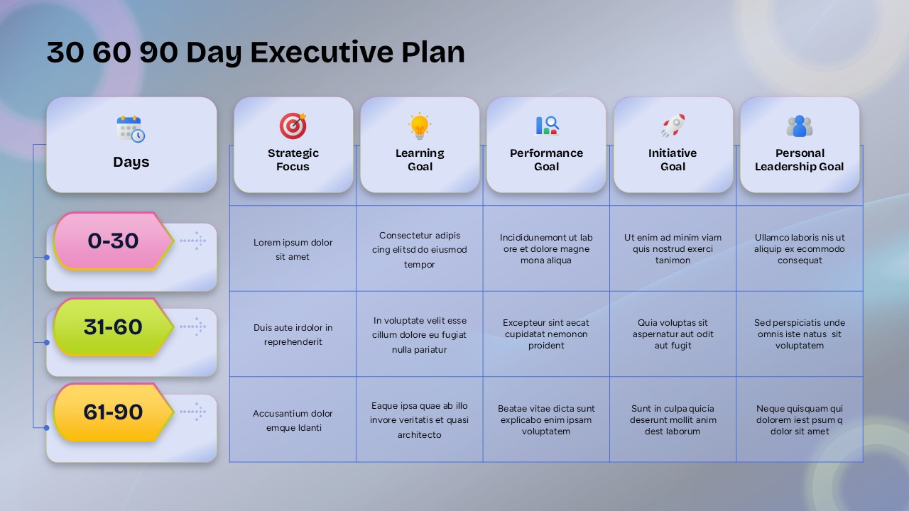 Leadership development workshop with 30-60-90 Day Executive Plan Template in light theme for goal setting