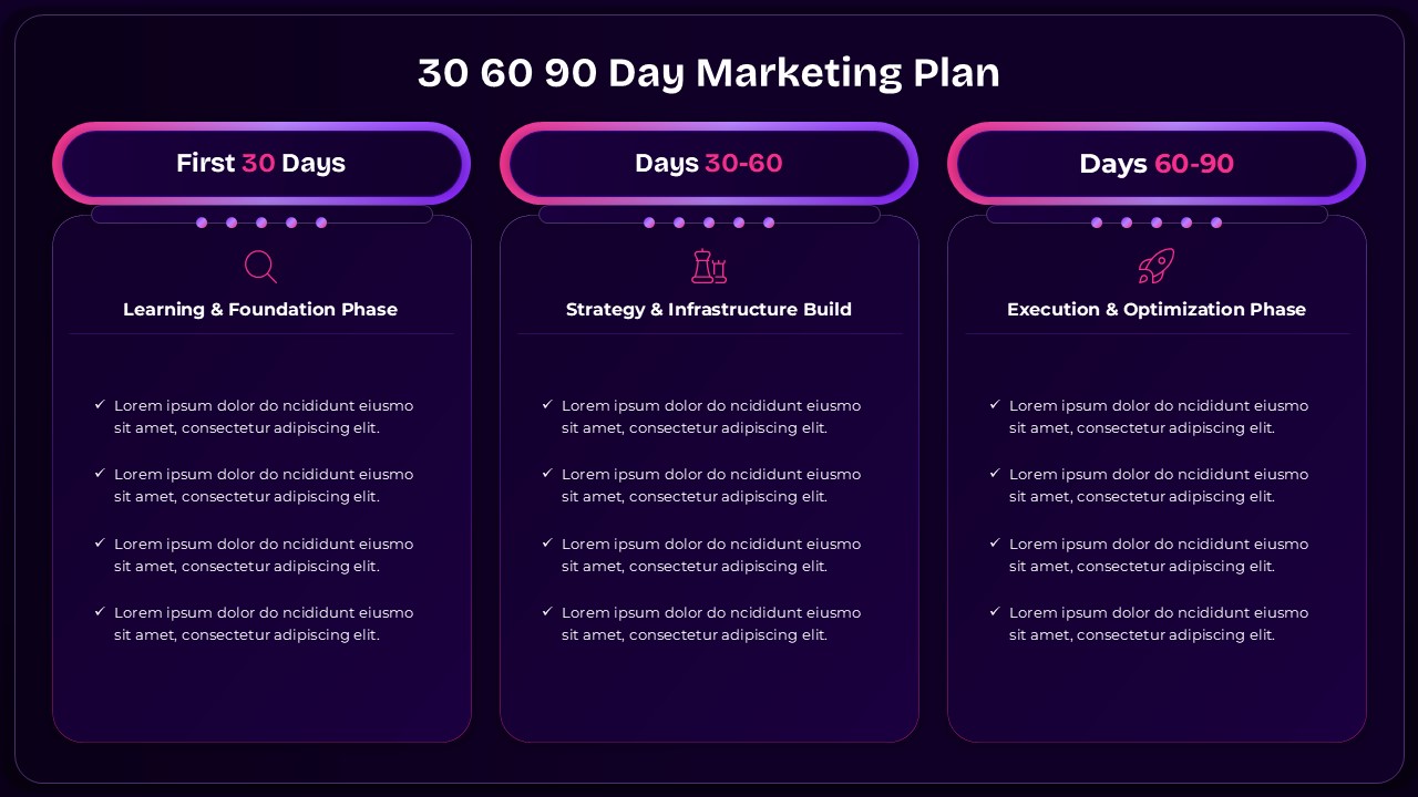 Strategic planning presentation PPT with 30 60 90 Day Marketing Plan dark version