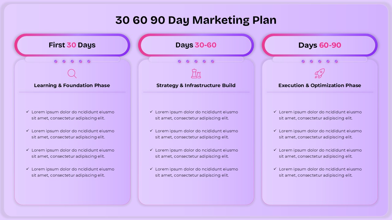 Marketing strategy presentation with 30 60 90 Day Marketing Plan Google Slide Template