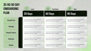 Light theme 30-60-90 Day Onboarding Plan template for Google Slides with gradient background and matrix layout