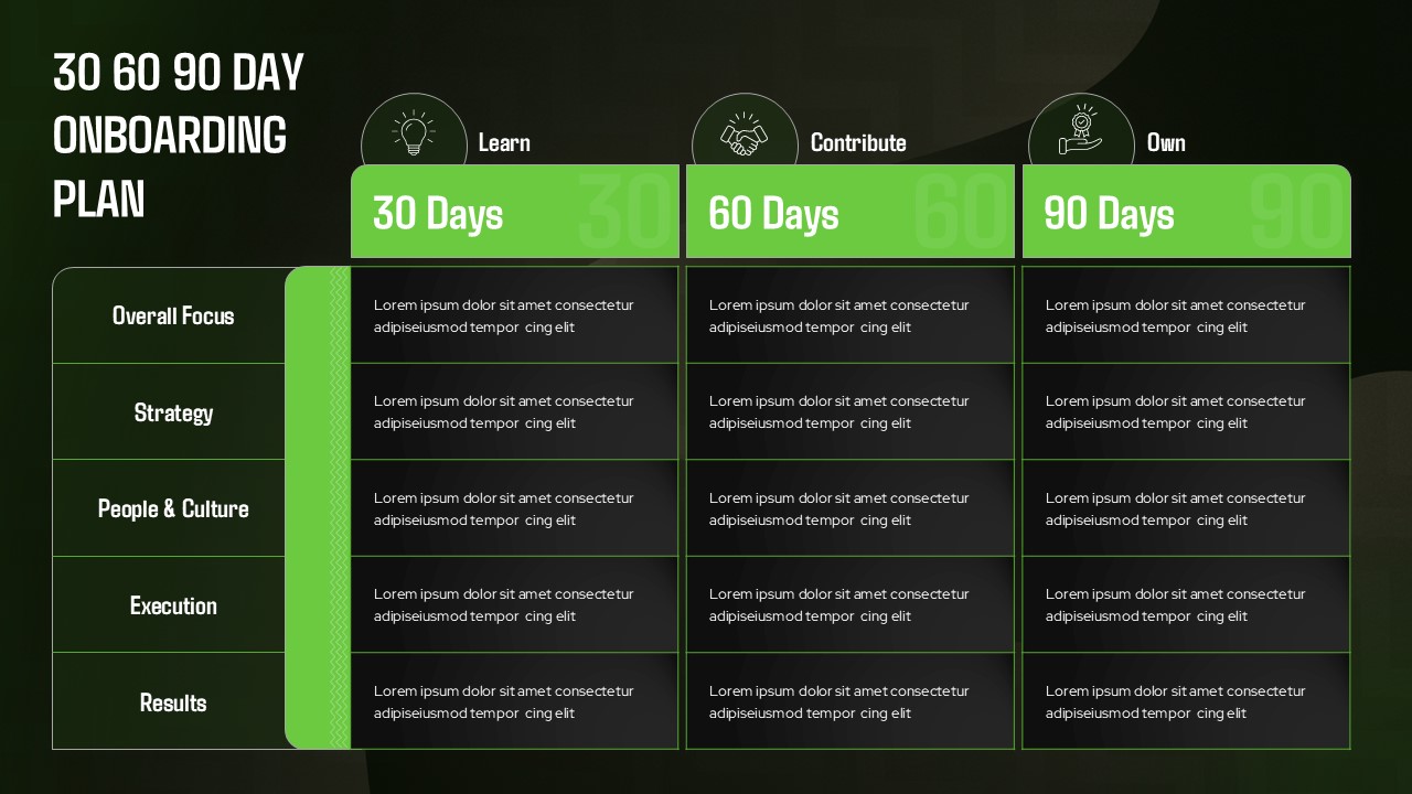 30-60-90 Day Onboarding Plan PowerPoint template with green design showing employee integration timeline matrix