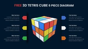 Corporate strategy presentation with Free 3D Tetris Cube Template featuring dark theme and six process steps