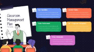 Classroom Management Plan Google slide with five color-coded strategy sections on dark background