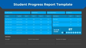 Student Progress Report Google Slide Template with grade tracking, attendance summary, and overall score panel
