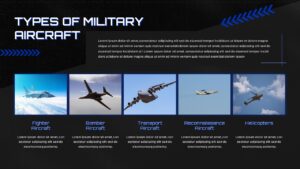 Air Force aircraft types gallery template - showcase aviation fleet with professional military presentation design