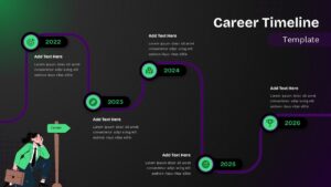 Career Timeline Template - Dark theme variant with same winding timeline design and 5 career milestones (2022-2026)