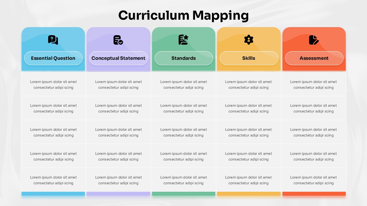 Curriculum Mapping Framework infographic with five colorful columns for educational planning and development