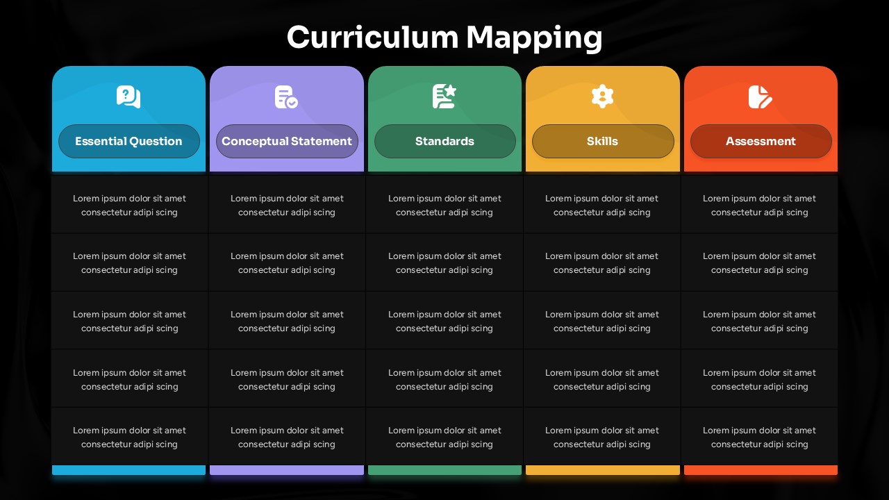 Dark theme Curriculum Mapping Framework PowerPoint template with structured columns for curriculum development