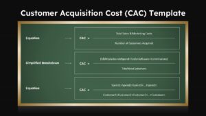 Customer Acquisition Cost template with black background variant showing CAC calculation formulas for professional presentations