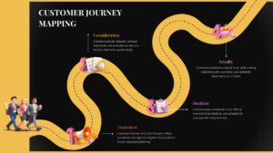 Dark theme Customer Journey Mapping template slide showing 4-stage customer experience workflow with illustrations