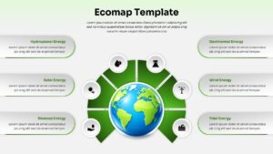 Ecomap Google Slides Template - Same circular renewable energy layout with Earth center and 6 green segments on light background