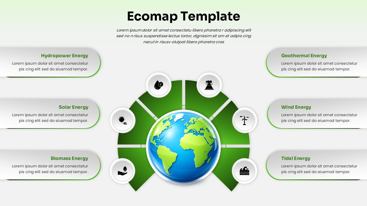 Ecomap Google Slides Template - Same circular renewable energy layout with Earth center and 6 green segments on light background