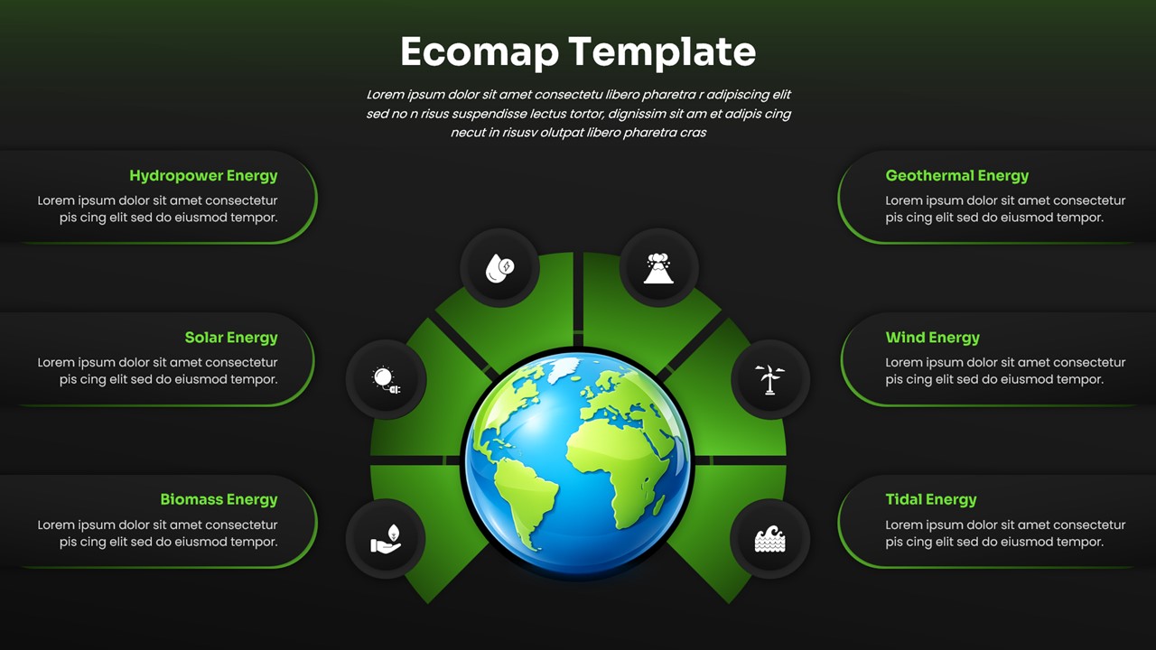 Ecomap PowerPoint Template - Circular renewable energy infographic with Earth center and 6 green segments on dark background