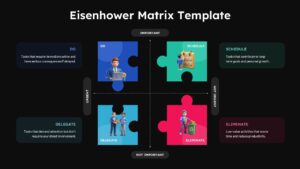 Dark theme Eisenhower Matrix PowerPoint template with puzzle design for task prioritization and productivity