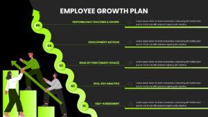 Professional development workshop with Employee Growth Plan Template dark version
