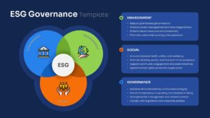 Executive ESG strategy presentation with ESG Governance Framework Template dark theme variant