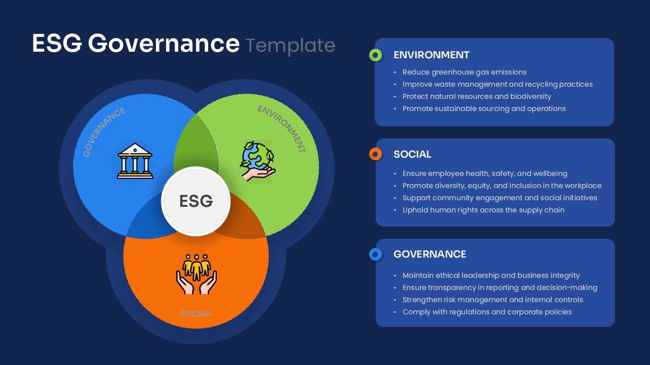 Executive ESG strategy presentation with ESG Governance Framework Template dark theme variant