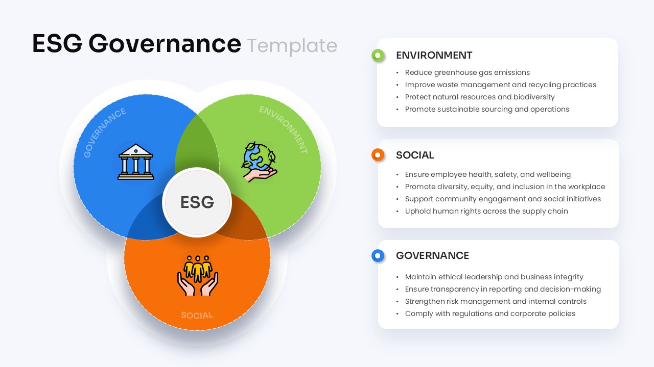 Corporate ESG reporting presentation with ESG Governance Framework PowerPoint Template