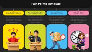 Pain Points template main slide showing 4 business challenges with illustrations