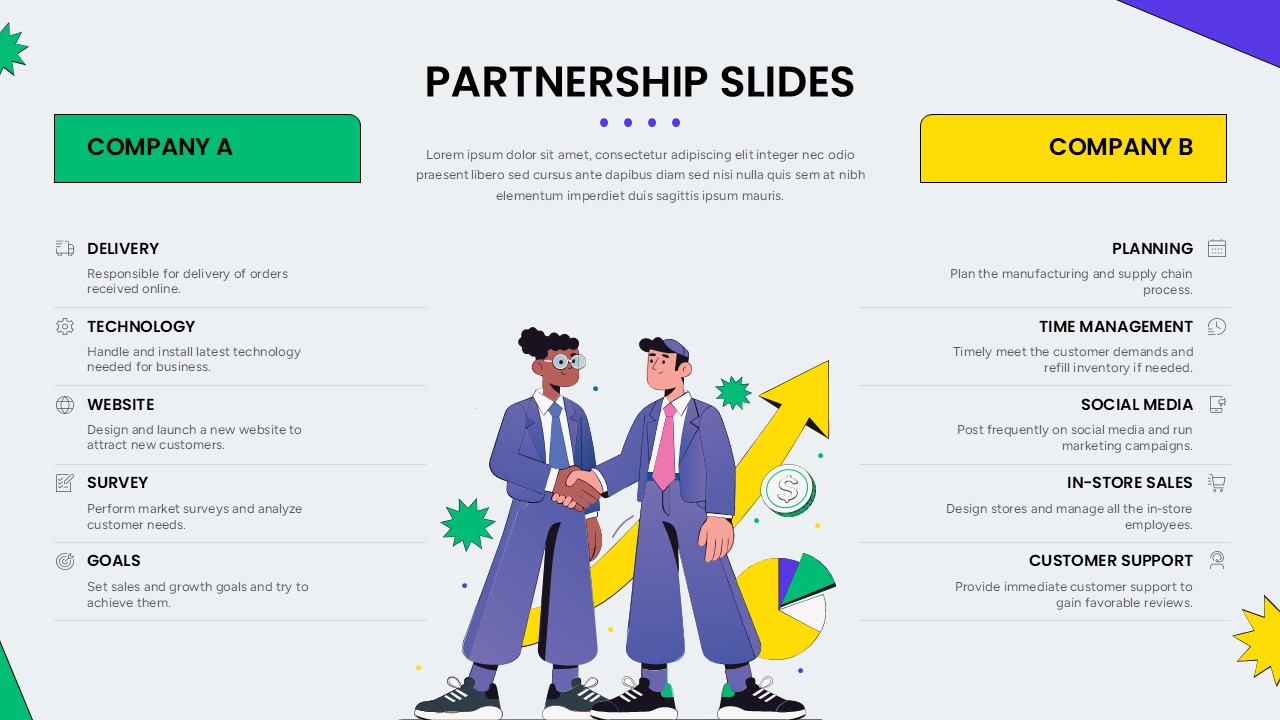 Business partnership presentation with Partnership Slide PowerPoint & Google Slides Template