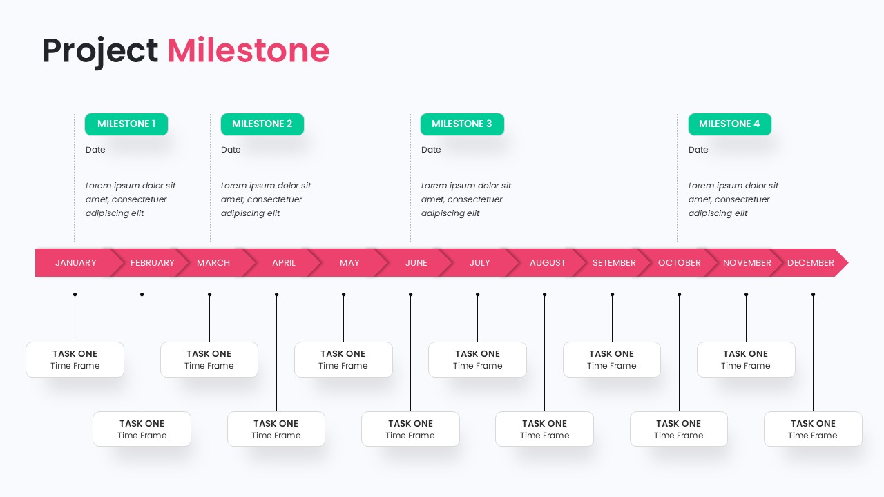 Project Milestone PPT Template showing annual timeline with 4 milestone cards, monthly chevron timeline, and task scheduling system