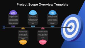 Dark theme Project Scope Overview template with professional timeline design for executive presentations and client meetings