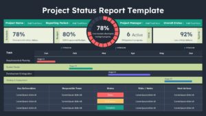 Project Status Report Template with dark theme dashboard layout