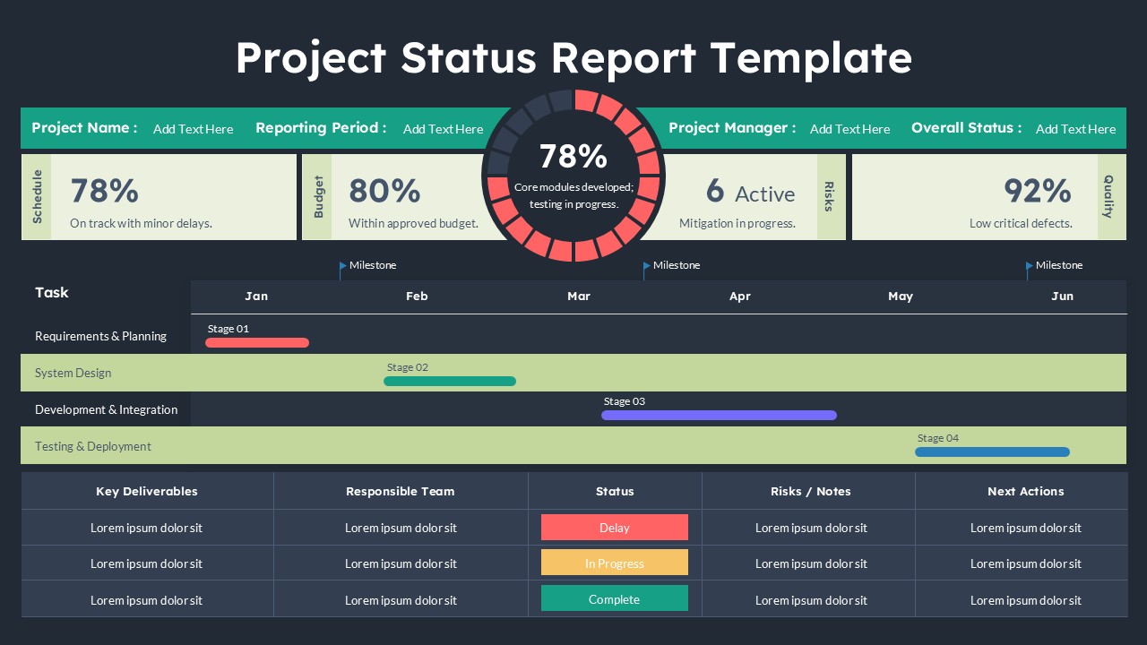 Project Status Report Template with dark theme dashboard layout