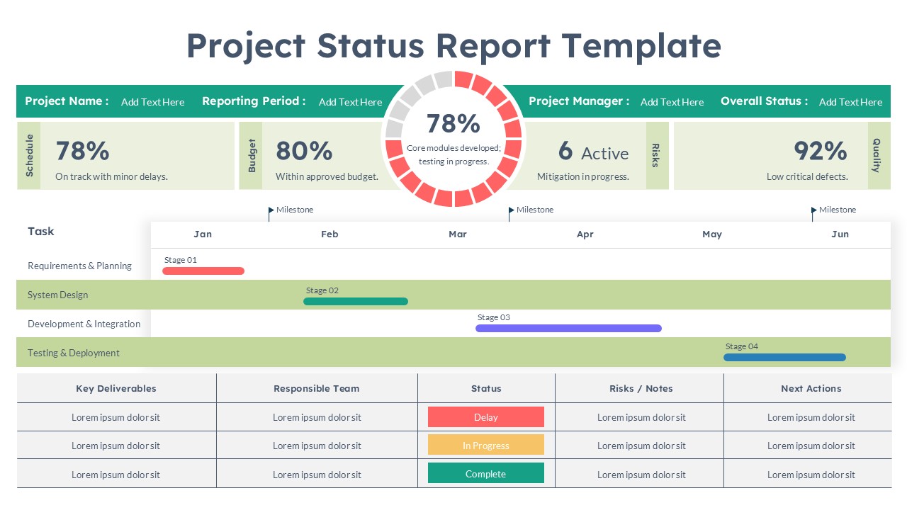 Project Status Report PPT Template with light theme dashboard layout
