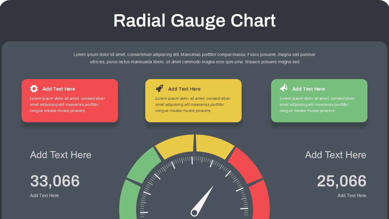 Light theme Radial Gauge Chart template for PowerPoint and Google Slides with KPI dashboard and metric displays