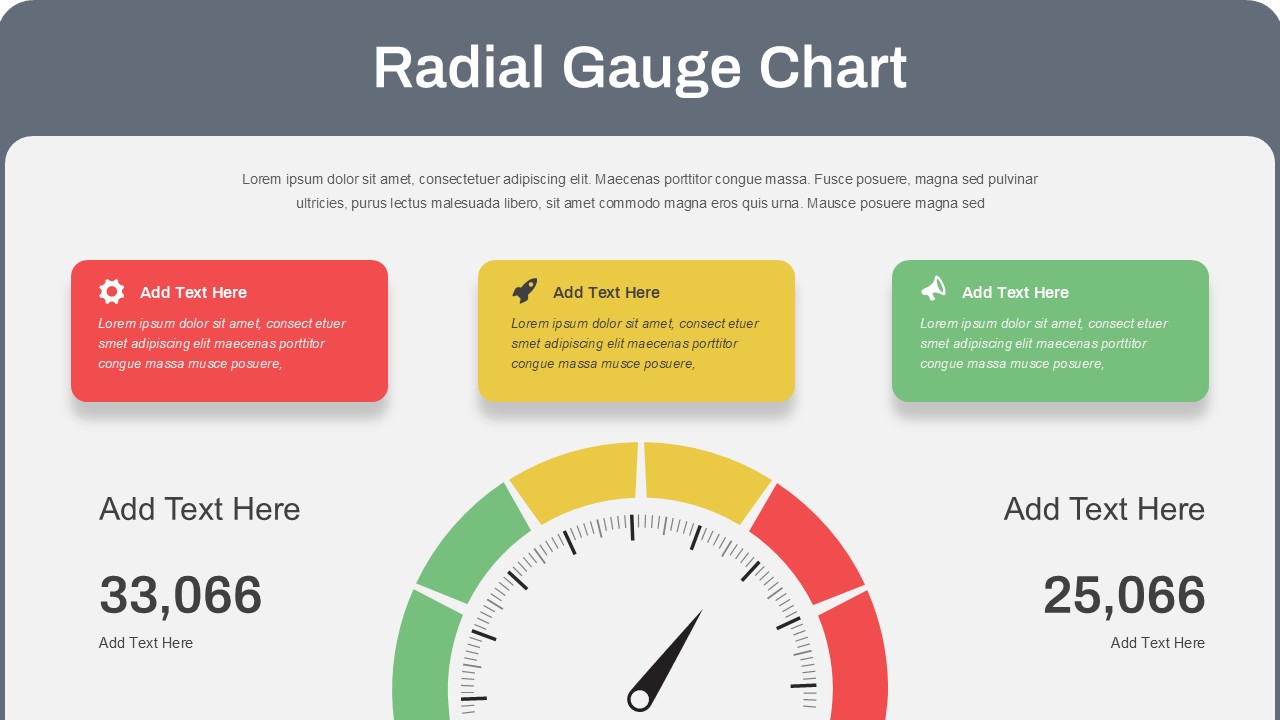 Radial Gauge Chart PowerPoint template with dark theme showing KPI dashboard layout and speedometer visualization