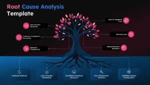 Root Cause Analysis PowerPoint template with gradient background and tree diagram for identifying problem sources effectively