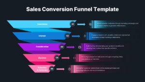 Sales Conversion Funnel Google Slide Template - Dark version with navy background and vibrant gradient funnel stages