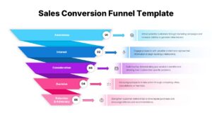 Sales Conversion Funnel PPT Template - Light version showing 5-stage funnel with awareness to advocacy stages
