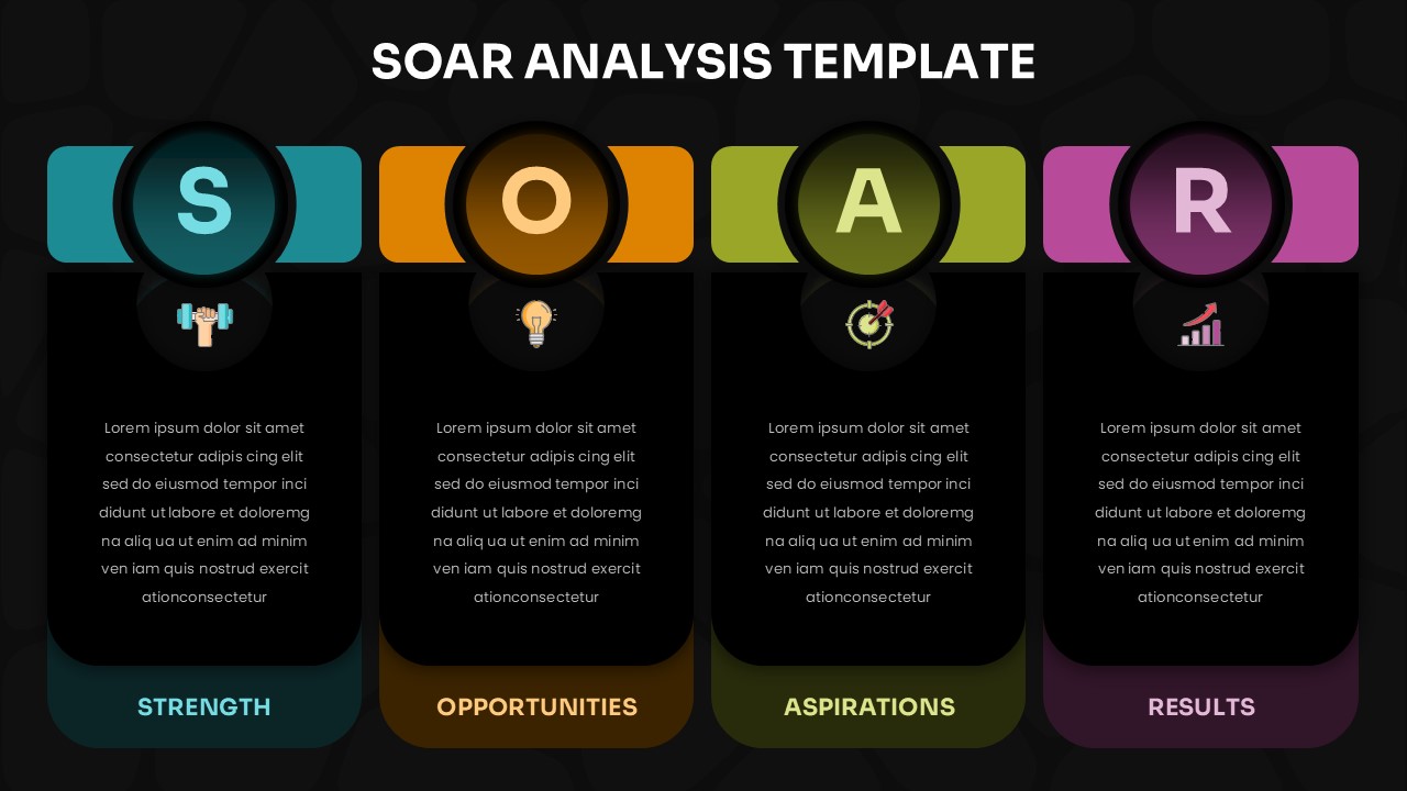 SOAR Analysis Template dark theme variant with four sections on black background
