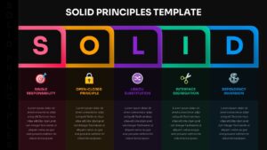 SOLID Principles template dark theme variant with colorful blocks on black background