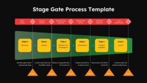 Stage Gate Process Template - Dark theme variant with 6-stage workflow for PowerPoint and Google Slides