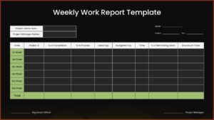 Dark theme Weekly Work Report template showing project tracking table with budget and completion data fields