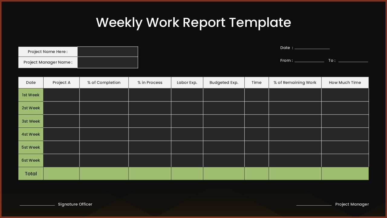 Dark theme Weekly Work Report template showing project tracking table with budget and completion data fields