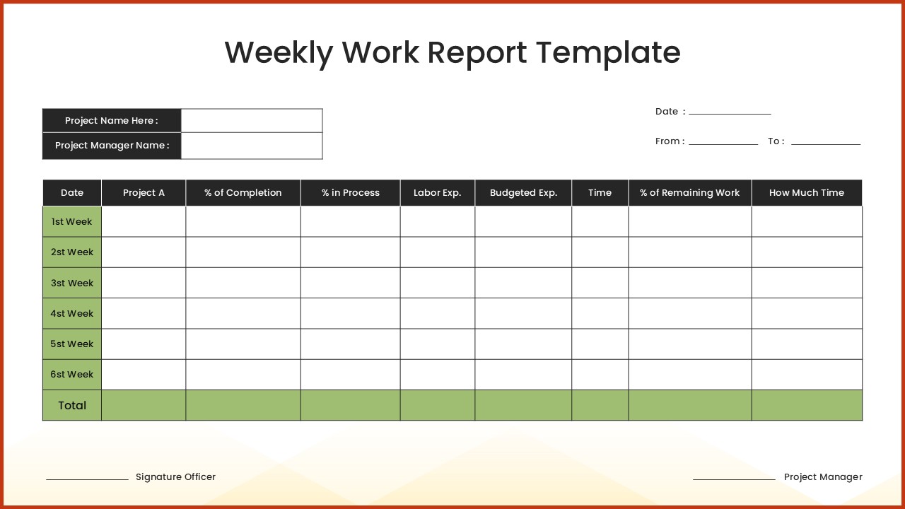 Weekly Work Report PowerPoint template with project tracking table, completion percentages, and budget columns