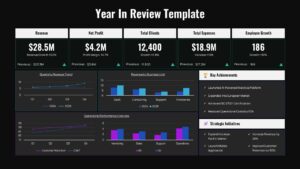Year In Review template dark version with business metrics and graphs
