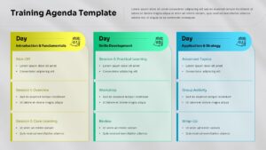 Light-themed training agenda slide with three columns outlining introduction, skills development, and application sessions