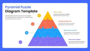 Minimal pyramid puzzle diagram PPT slide with four colorful layers representing business stages and aligned text explanations on side