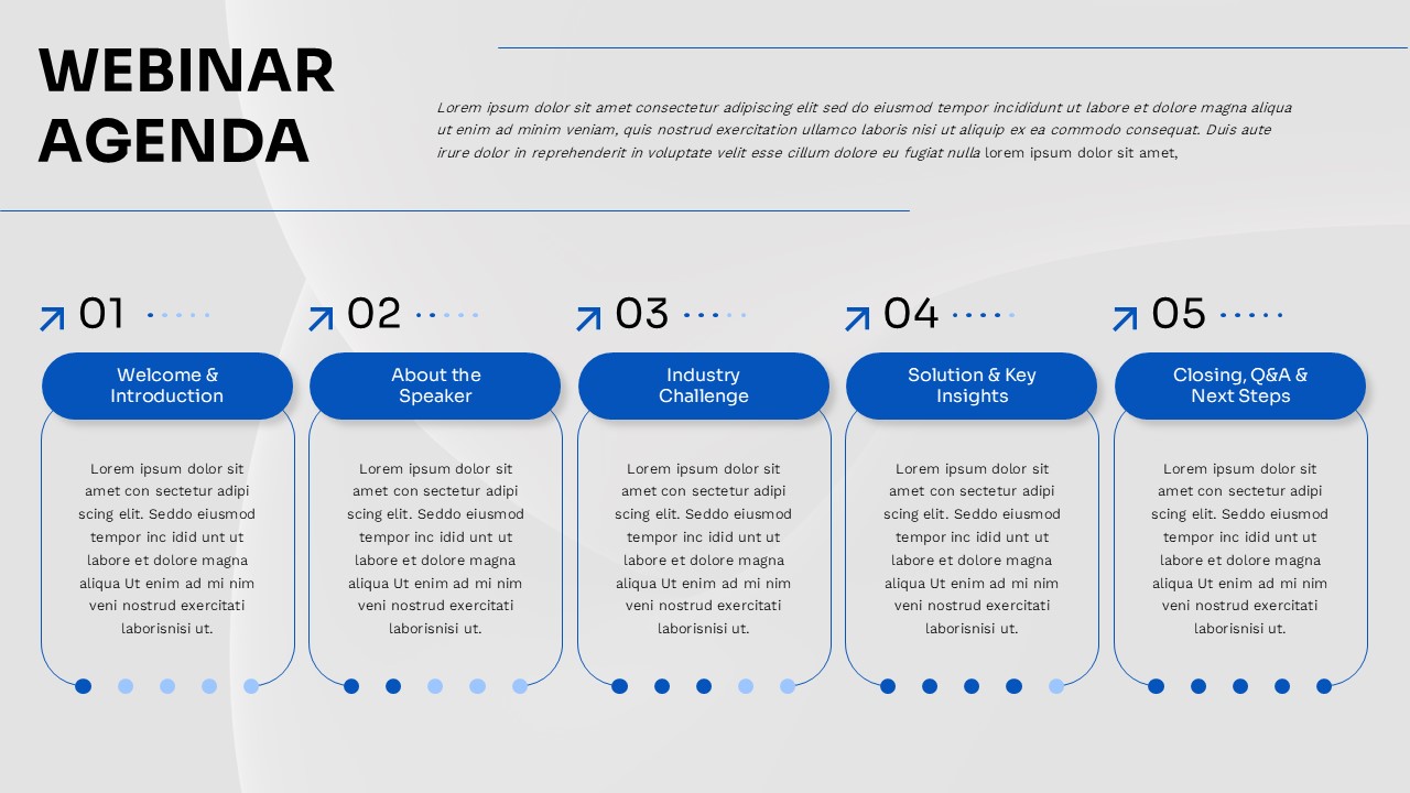 Clean webinar agenda slide with five numbered sections outlining introduction, speaker info, challenges, insights and closing