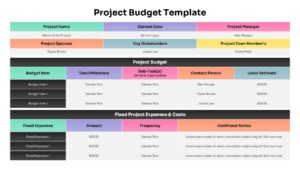 Project Budget PowerPoint presentation Template with colorful tables, budget items, expenses, and structured cost tracking layout