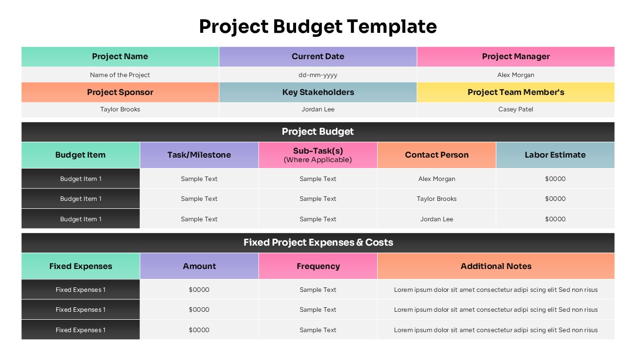 Project Budget PowerPoint presentation Template with colorful tables, budget items, expenses, and structured cost tracking layout