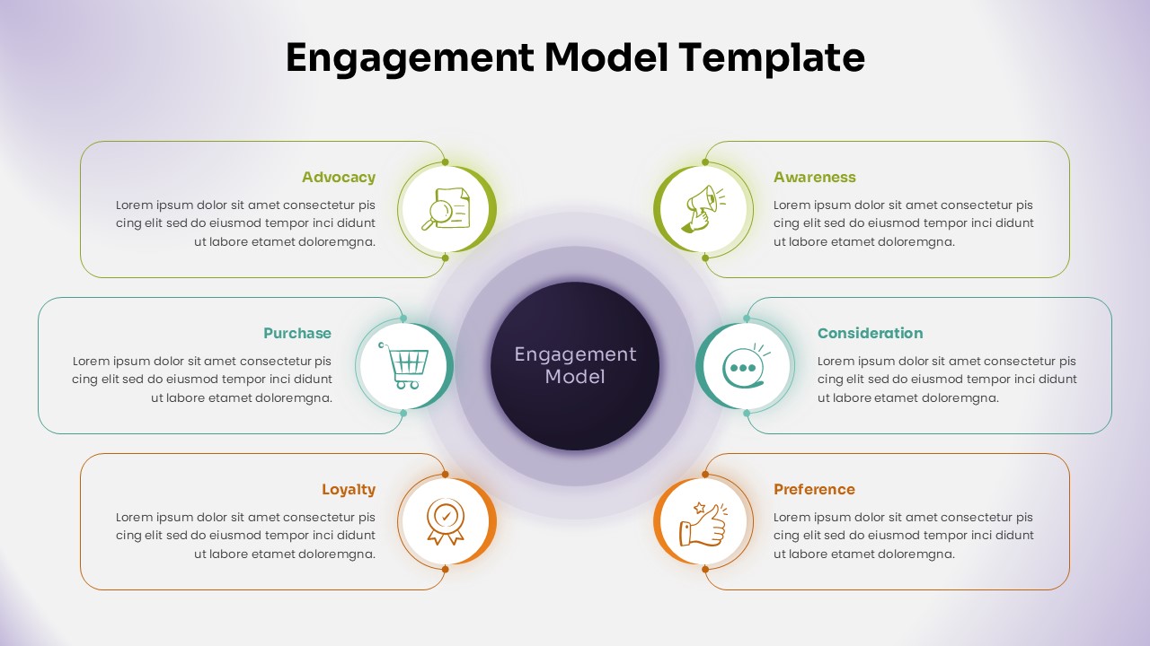 Light themed six point customer engagement model with central circle and stages like awareness, purchase, and loyalty.