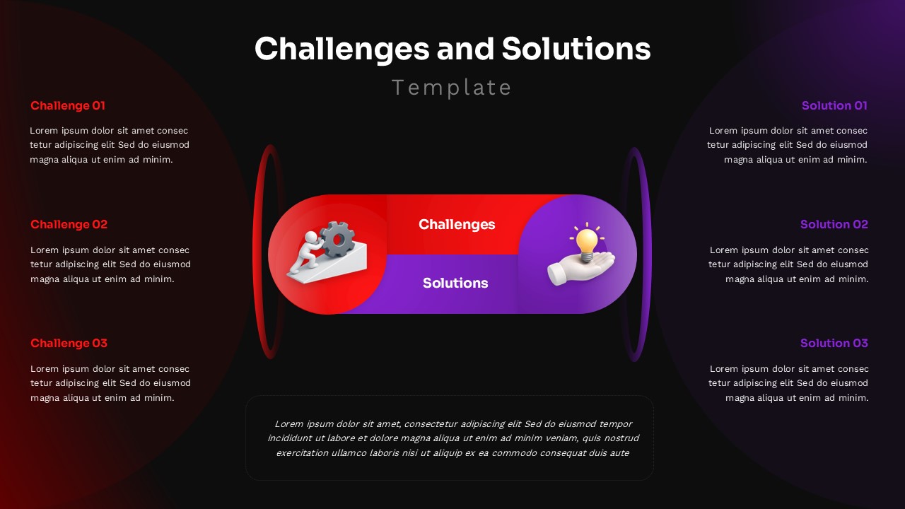 Challenges and Solutions PowerPoint template with dark theme showing problem-solution framework layout