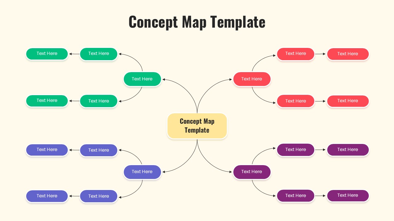 Concept Map PowerPoint template with central hub and 4 color-coded branches